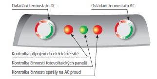 Fotovoltaick ohva OKFE AC/DC se snadno obsluhuje