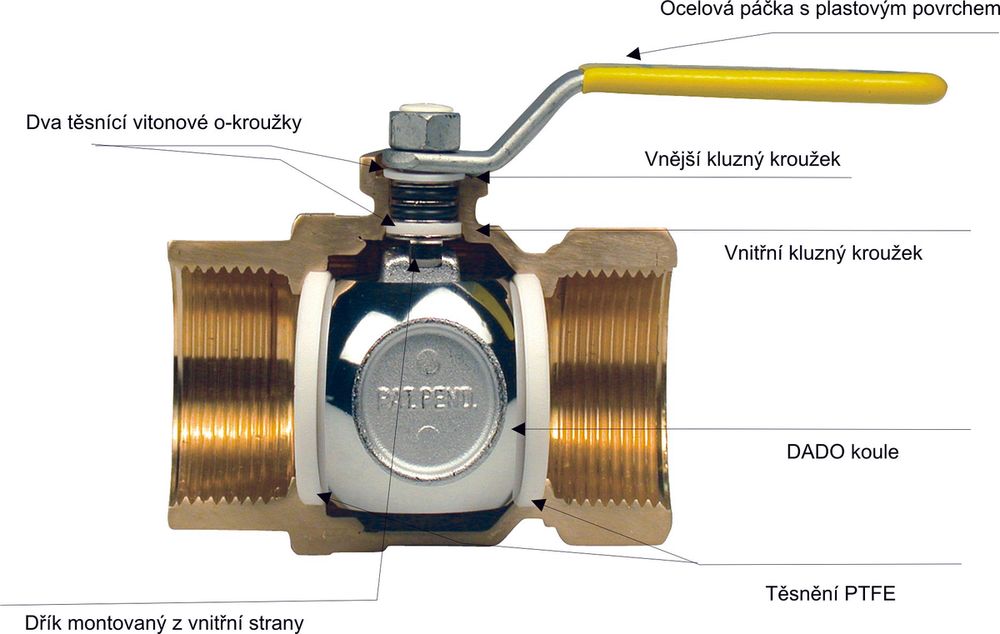 Jak funguje kulový ventil?