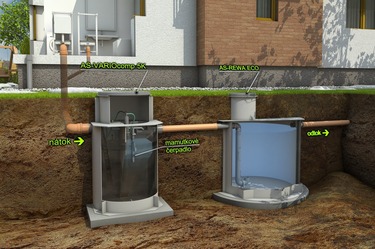 Domovní ČOV AS-VARIOcomp 5K + nádrž na akumulaci vyčištěné vody