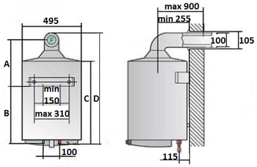 Obr. 4 Příklad montážních rozměrů pro připojení plynového zásobníkového ohřívače vody typu B
