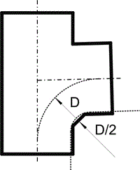 Obr. 3 Odbočka 88,5° so 45° oblúkom – odbočka s tzv. malým uhlom odbočenia [7]