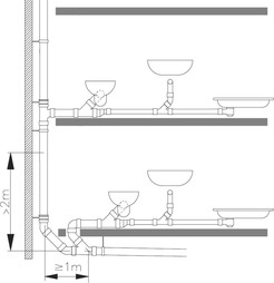 Obr. 14 Prechod odpadového potrubia do zvodového potrubia ≥ 2,0 m – nevetrané pripájacie potrubie [4]