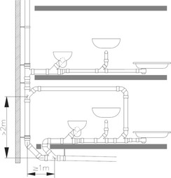 Obr. 15 Prechod odpadového potrubia do zvodového potrubia ≥ 2,0 m – vetrané pripájacie potrubie [4]