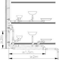 Obr. 16 Prechod odpadového potrubia do zvodového potrubia ≥ 2,0 m [4]