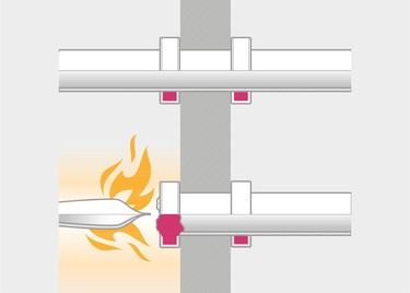 Protipožární manžeta v případě ohně 18x zvětší svůj objem a tím uzavře prostup potrubím