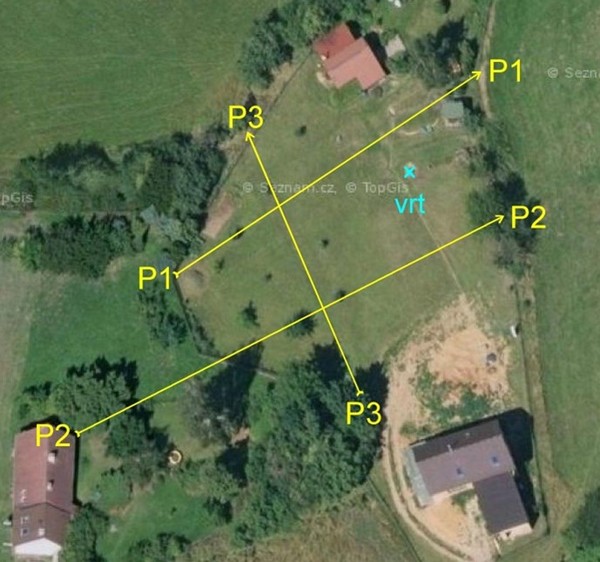 Obr. 5: Situace profil kolem vrtu v obci Pedn Chlum.
