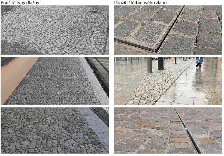 Obr. 13 – Příklady/ ukázky použitých materiálu na zpevněné povrchy rekonstruovaného náměstí. Zdroje: Prezentace R. Labanc.