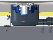 HL570 FlexBox kompletní odtokový systém pro instalace plochých sprchových vaniček, zdroj HL Hutterer & Lechner GmbH