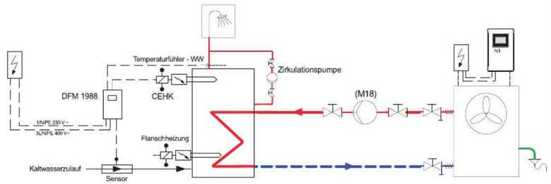 Schéma propojení s tepelným čerpadlem a elektrickým dohřevem pro zvýšení teploty vody nad 60 °C