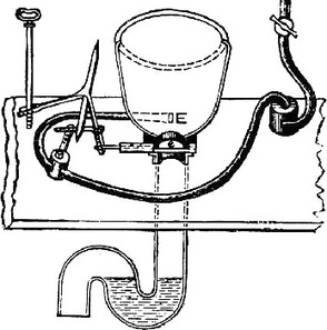 Obr. 7: Splachovac zchodov msa patentovan Alexandrem Cummingem [9]