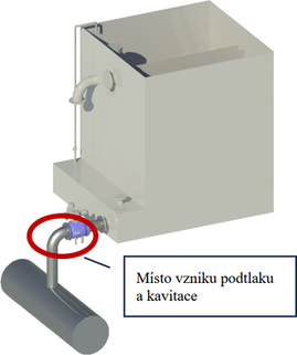 Obr.&nbsp;10 Regula�n� uz�v�r s&nbsp;v�tokem do volna
