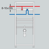 Obr.&nbsp;7 Ochladzovací úsek nástennej armatúry. a&nbsp;–&nbsp;pre nástennú armatúru&nbsp;[9]