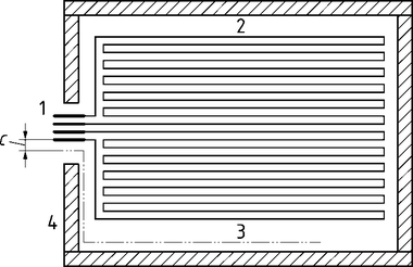 Obr.&nbsp;3 Potrubie pitnej vody v&nbsp;prípade podlahového alebo stenového vykurovania. C&nbsp;–&nbsp;minimálna vzdialenosť podľa Tab.&nbsp;2. 1&nbsp;–&nbsp;tepelná izolácia potrubí, 2&nbsp;–&nbsp;podlahové alebo stenové vykurovanie, 3&nbsp;–&nbsp;potrubie s&nbsp;pitnou vodou, 4&nbsp;–&nbsp;stena&nbsp;[4]